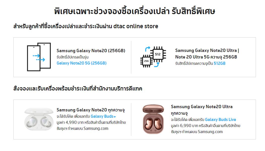 โปรโมชั่น Samsung Galaxy Note 20