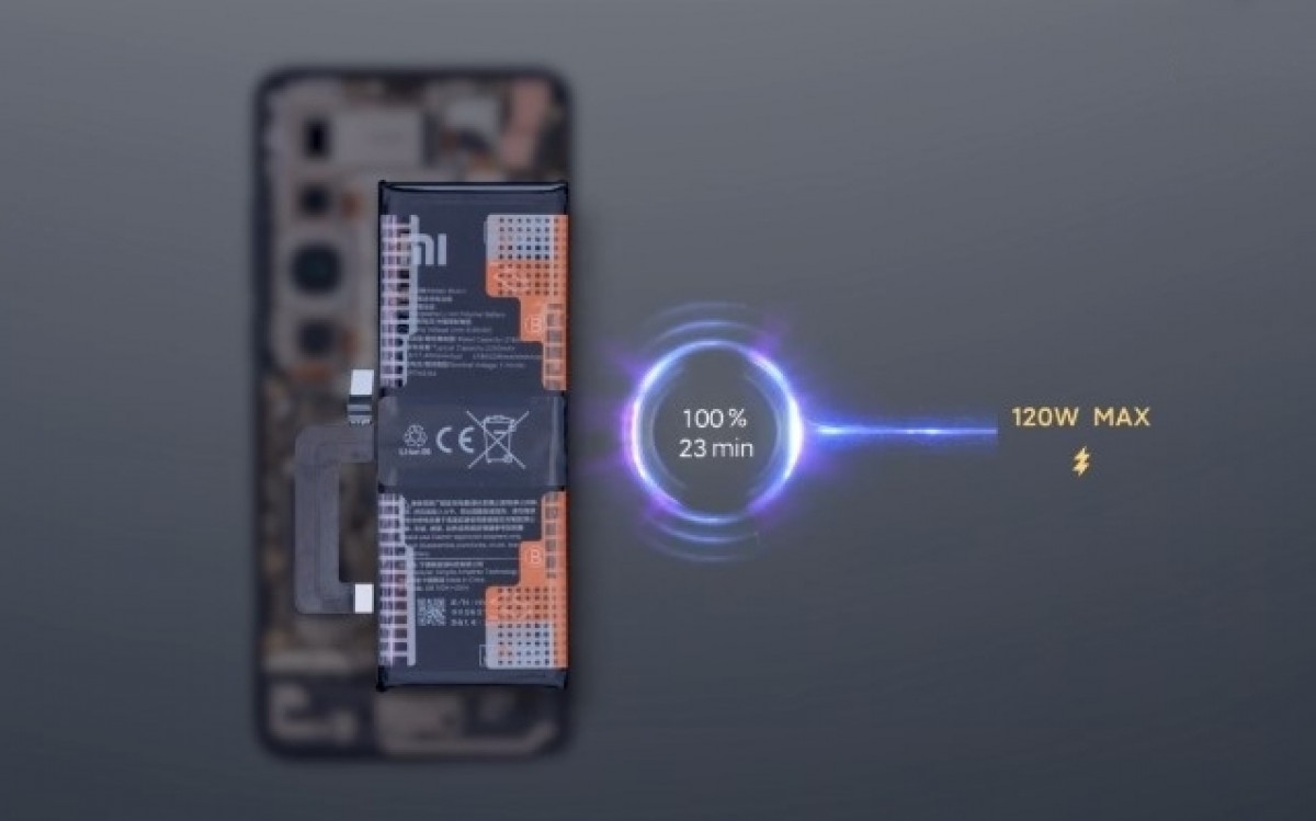 ภาพแกะเครื่อง Xiaomi Mi 10 Ultra