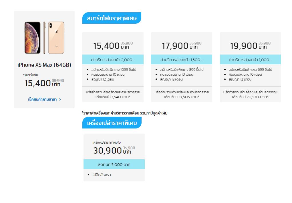 ราคา iPhone 