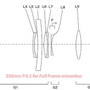 Tamron จดสิทธิบัตรเลนส์ใหม่ 135mm f28 และ 350mm f45 สำหรับกล้องมิเรอร์เลสฟูลเฟรม