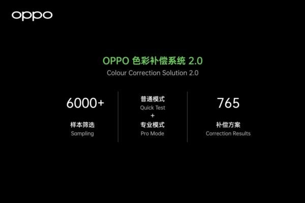 OPPO Find X3 จะเปิดตัวปี 2021 พร้อมระบบถ่ายภาพใหม่  แม่นยำและสมจริงมากขึ้น