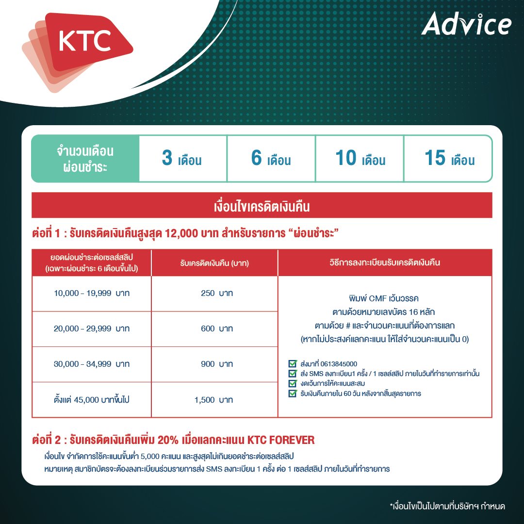 โปรโมชั่นบางส่วนจาก Commart