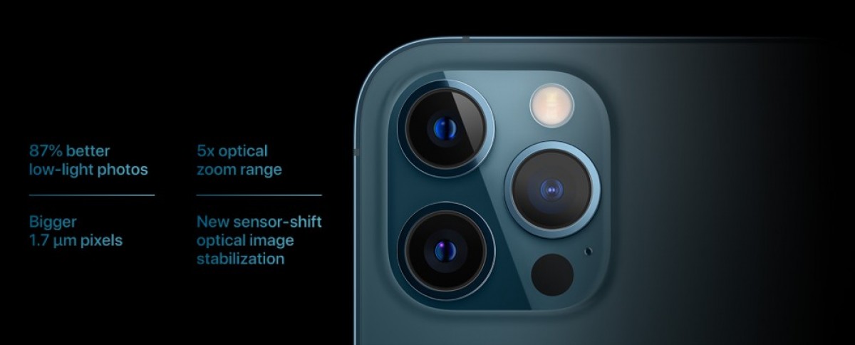 ช้าเกิ๊น Apple อาจเพิ่มเลนส์ซูม Periscope ให้ iPhone ในปี 2022