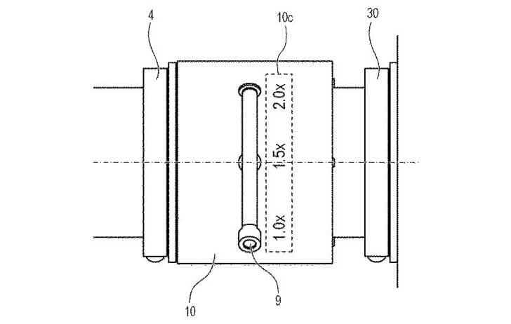Canon จดสิทธิบัตร Teleconverter ซูมได้ มีทั้ง 10x 15x และ 20x ในตัว