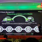 บรรยากาศงานแถลงข่าว AIS E-Waste