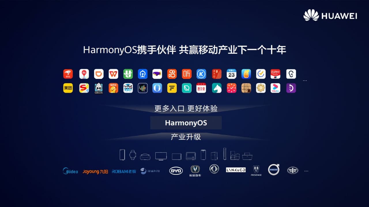 Huawei ประกาศกว่า 40 แบรนด์พร้อมอุปกรณ์กว่า 100 ล้านเครื่องจะหันมาใช้ HarmonyOS
