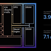 นี่คือเหตุผลที่ทำไม Apple M1 ถึงแรงกว่า Intel แบบทิ้งห่างได้ขนาดนี้