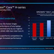 Intel Core Gen 11 H35 Series