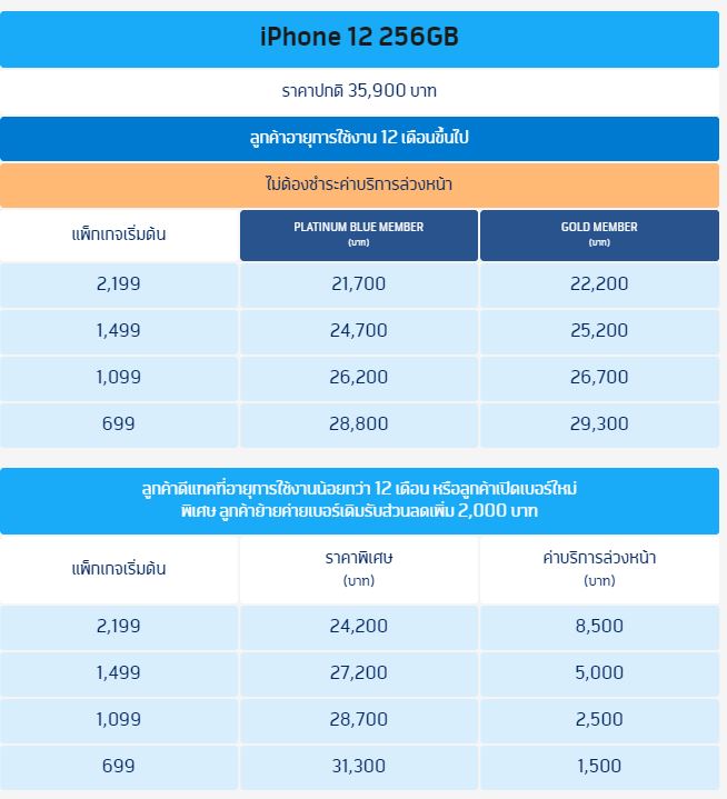 ราคา dtac