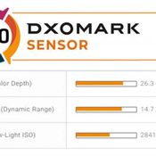 เผยคะแนน DxOmark Nikon Z7 II ที่ 100 คะแนน ชน D850 A7rIII และ S1R