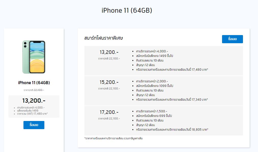 ราคา iPhone