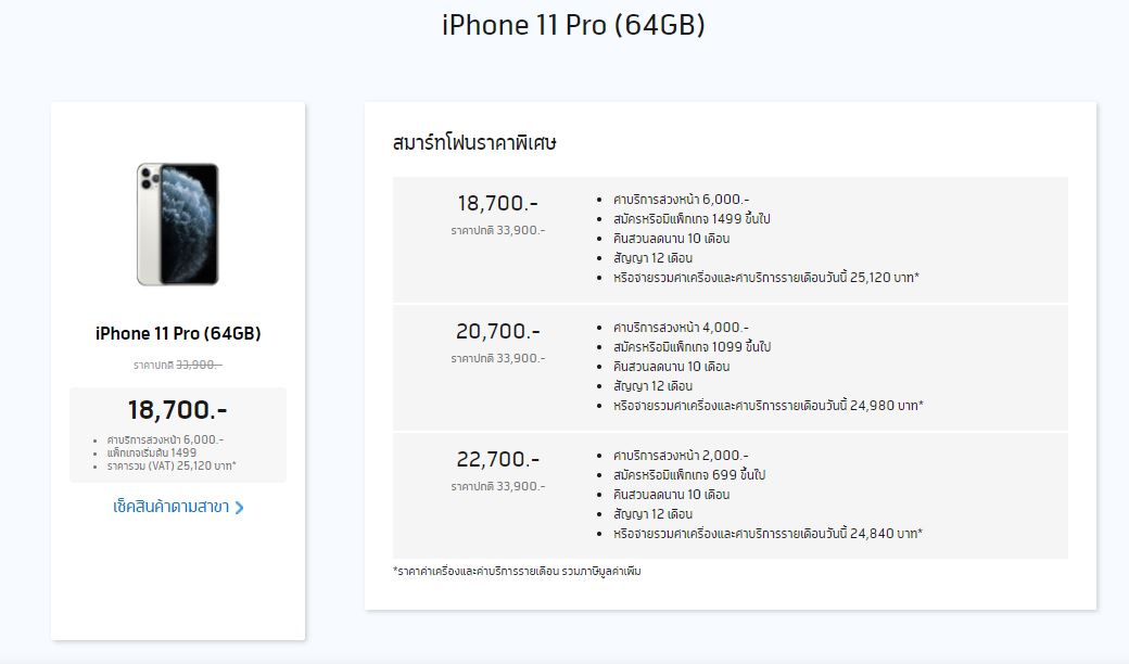 ราคา iPhone