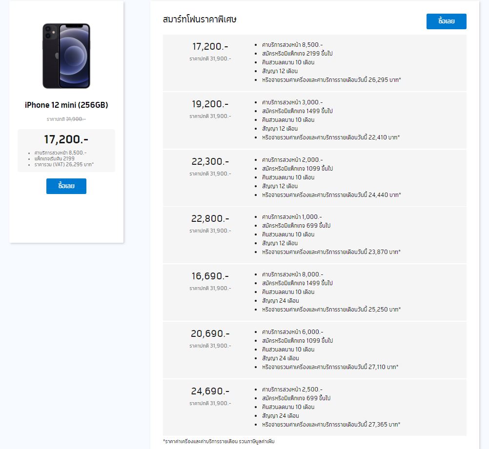 ราคา iPhone