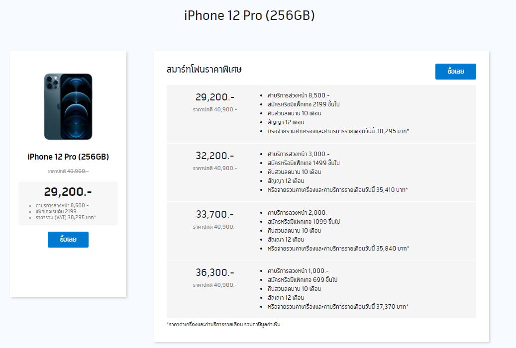 ราคา iPhone