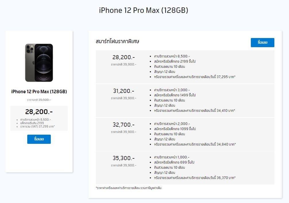 ราคา iPhone