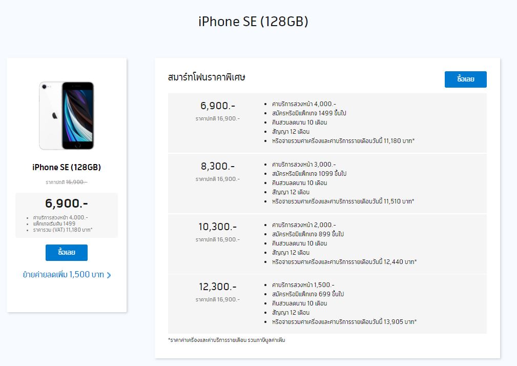 ราคา iPhone