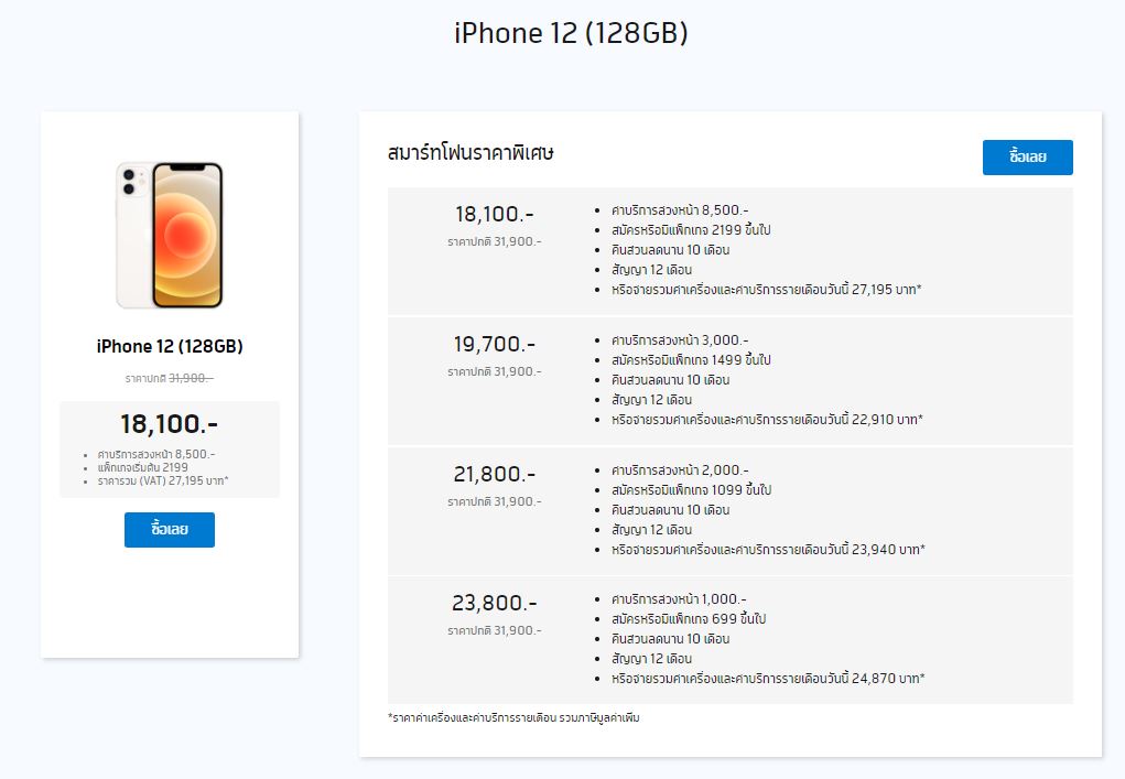 โปรโมชั่นของ iPhone สิ้นเดือน พฤษภาคม 2021