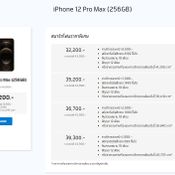 โปรโมชั่นของ iPhone สิ้นเดือน พฤษภาคม 2021