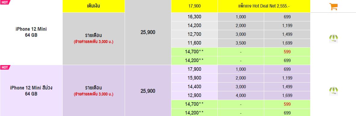 โปรโมชั่นของ iPhone สิ้นเดือน พฤษภาคม 2021