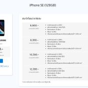 โปรโมชั่นของ iPhone สิ้นเดือน พฤษภาคม 2021