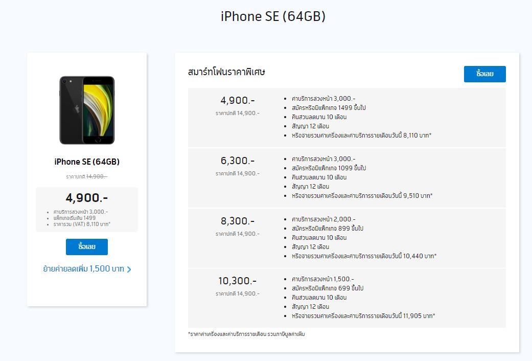 โปรโมชั่นของ iPhone สิ้นเดือน พฤษภาคม 2021