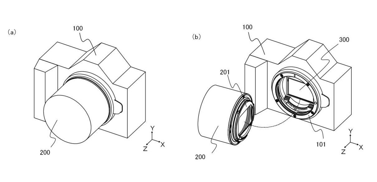 Canon ยื่นจดสิทธิบัตร กลไกสำหรับปกป้องเซนเซอร์รับภาพในกล้องมิเรอร์เลส