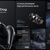 อย่างขิง Xiaomi เปิดตัว CyberDog หมาหุ่นยนต์ประจำบ้าน ที่หน้าตาคุ้น ๆ อยู่