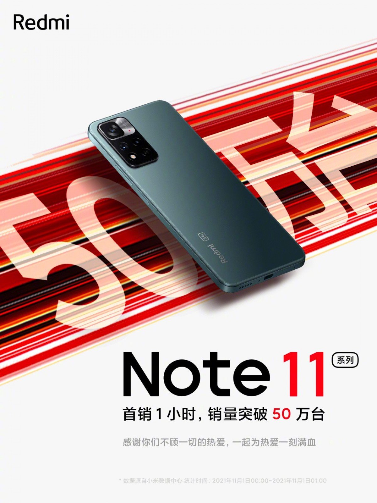 Xiaomi เปิดขาย Remi Note 11 ได้ถึง 500000 เครื่อง ใน 1 ชั่วโมง