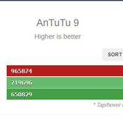 เผยผลทดสอบแรกชิปเซตเรือธง Samsung Exynos 2200