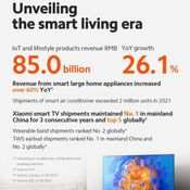 Xiaomi ขายสมาร์ตโฟนในปี 2021 ไปได้ 190 ล้านเครื่อง