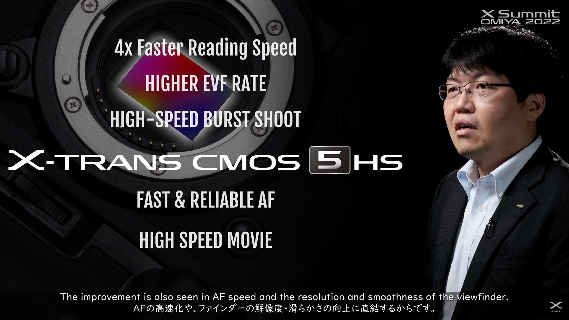 เปิดตัว FUJIFILM X-H2S มิเรอร์เลส APS-C Hybrid สุดทั้งภาพนิ่งและวิดีโอ 26MP ยิงรัว 40fps วิดีโอ 6K30P