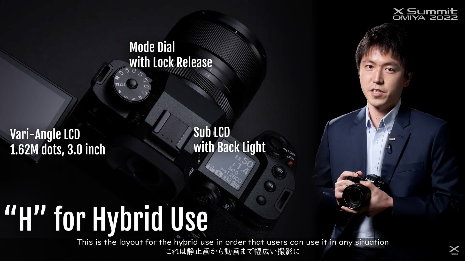 เปิดตัว FUJIFILM X-H2S มิเรอร์เลส APS-C Hybrid สุดทั้งภาพนิ่งและวิดีโอ 26MP ยิงรัว 40fps วิดีโอ 6K30P