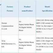 เผยข้อมูลสมาร์ตโฟนใหม่ 2 รุ่นจาก Xiaomi ที่ได้ขึ้นลิสต์ของ 3C จากจีน