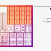 สื่อนอกตั้งข้อสังเกต GPU ใหม่ใน Apple M2 ไม่ได้น่าตื่นเต้นขนาดนั้น