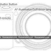 หลุดภาพกล้อง Sony รุ่นใหม่ ที่คาดว่าจะมาแทน a5100 ในตำนาน