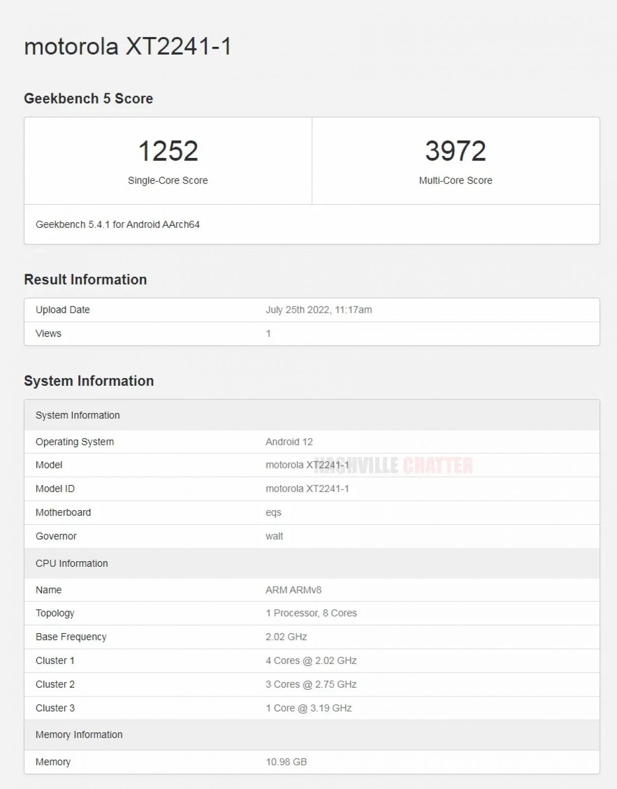 Moto Edge X30 Pro โผล่ทดสอบ Geekbench เผยมาพร้อมชิป Snapdragon 8 Gen 1