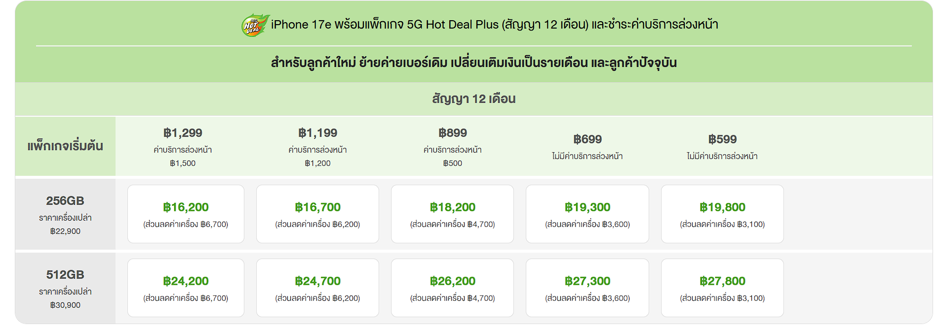AIS iPhone 17e โปรโมชั่น