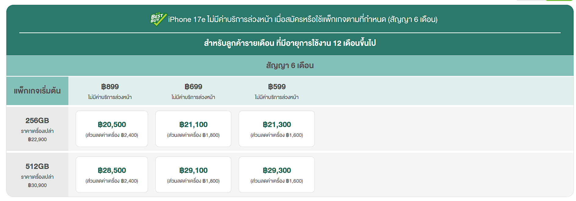 AIS iPhone 17e โปรโมชั่น