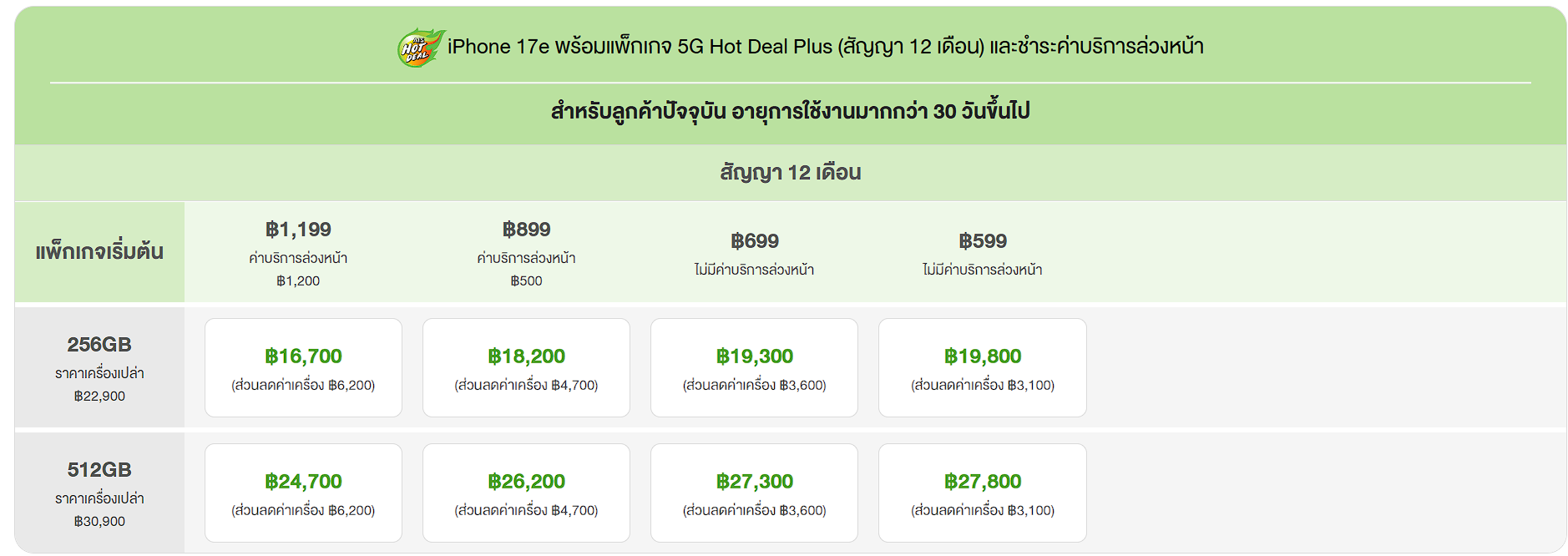 AIS iPhone 17e โปรโมชั่น