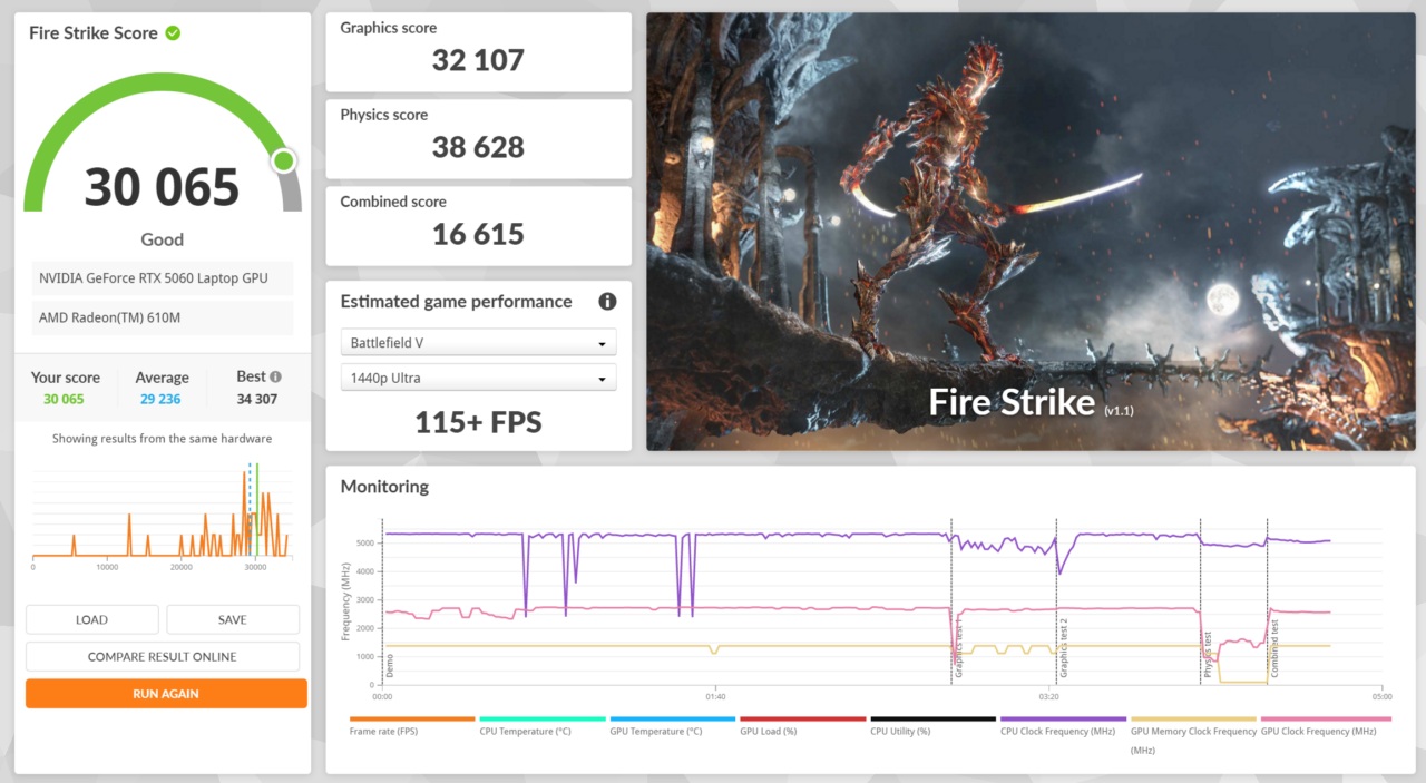 Performance Benchmark
