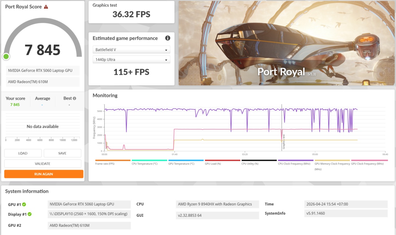 Performance Benchmark