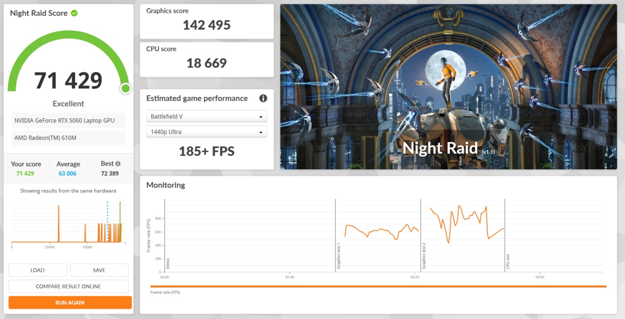 Performance Benchmark
