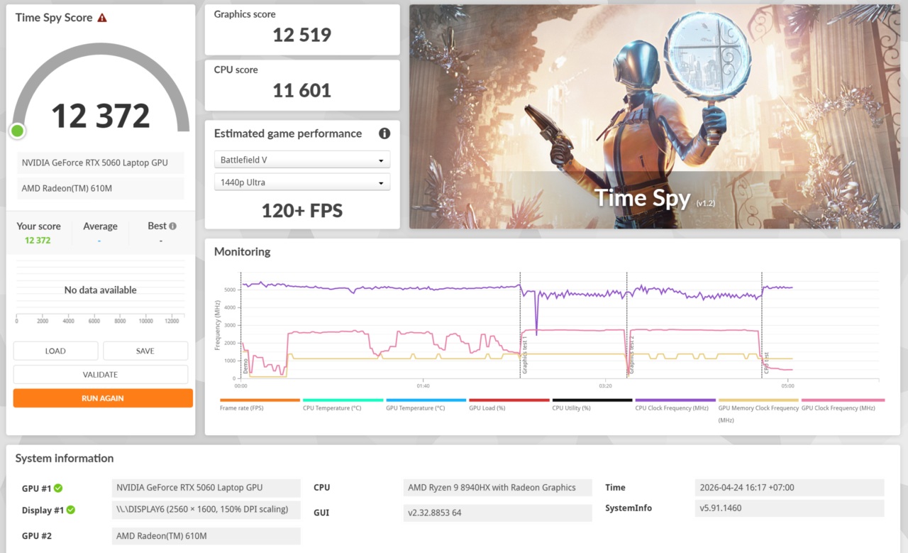 Performance Benchmark