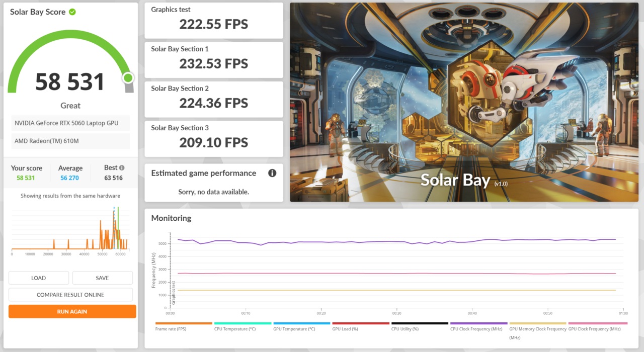 Performance Benchmark