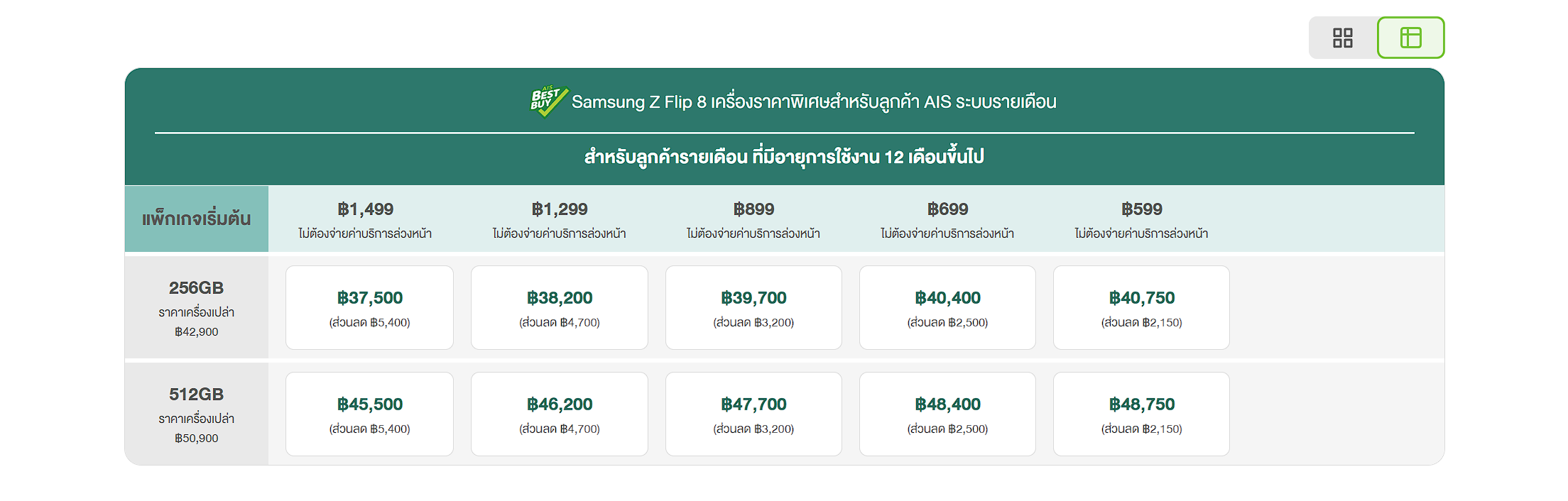 โปร AIS Galaxy Z Fold8