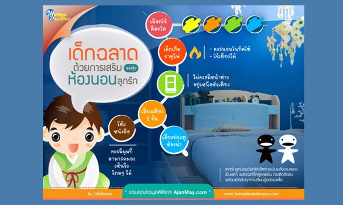 เด็กฉลาด..ด้วยการเสริม "ฮวงจุ้ย" ห้องนอนลูกรัก