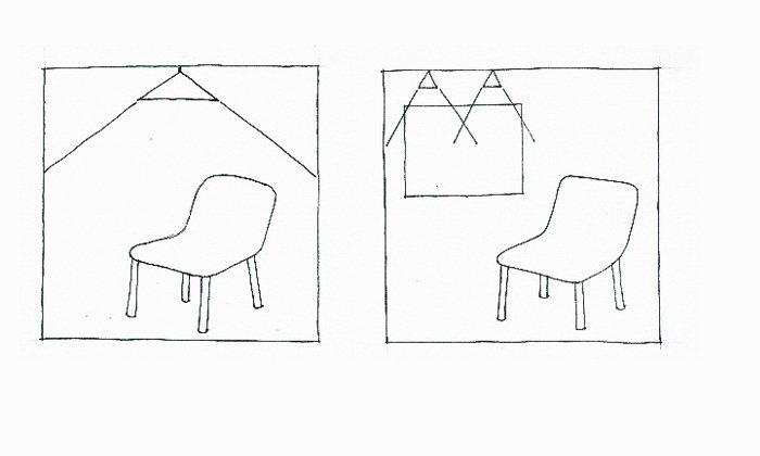 Easy Guide for Lighting เลือกไฟไม่ยาก