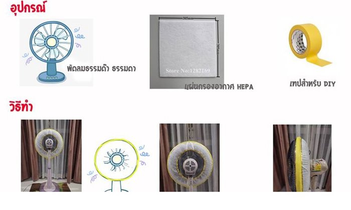 “DIY เครื่องฟอกอากาศแบบเร่งด่วน” ใช้แค่พัดลม แผ่นกรอง และเทปกาว