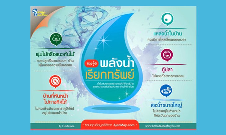 ฮวงจุ้ยพลังน้ำ เรียกทรัพย์ โดย AjanMay