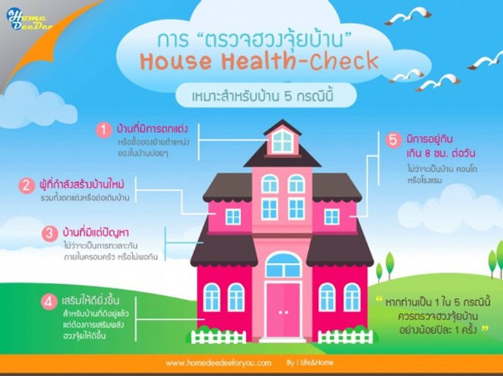บ้าน 5 แบบที่ควรเสริมฮวงจุ้ย